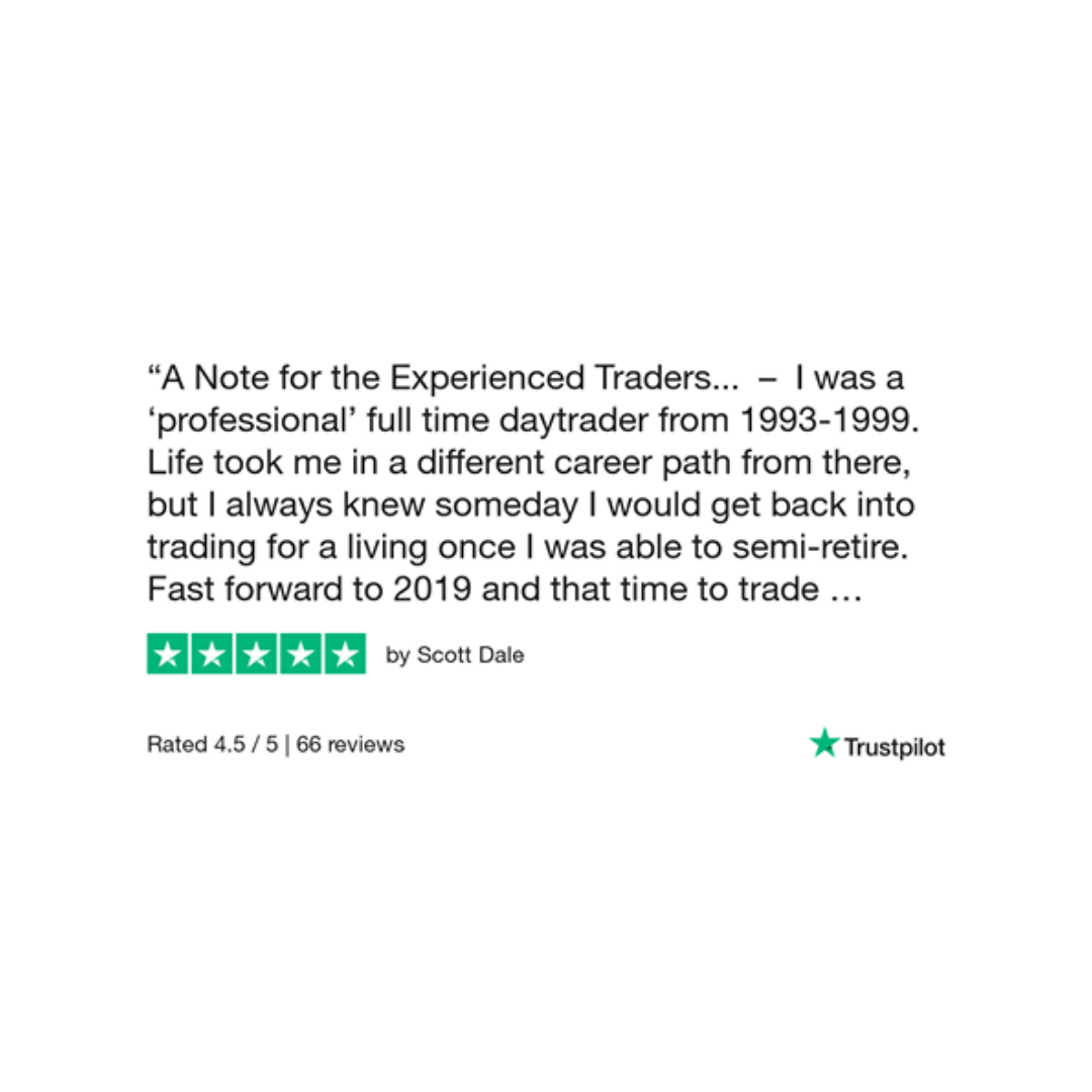 The Trading Template New Trading Template Course Review