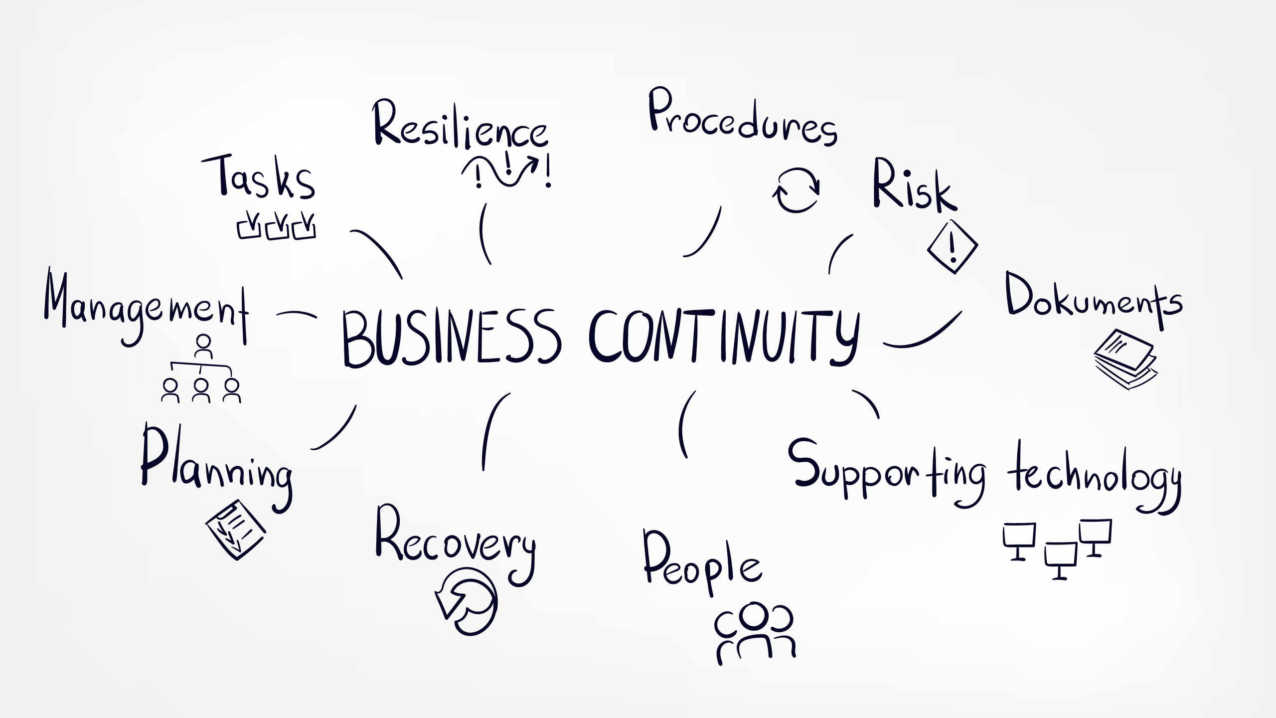 Product image for Lessons from an International BCP Expert During and After a Crisis Event