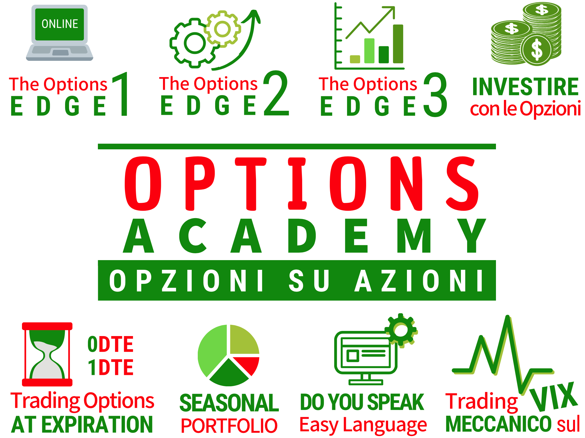 options Academy locandina trading opzioni su azioni