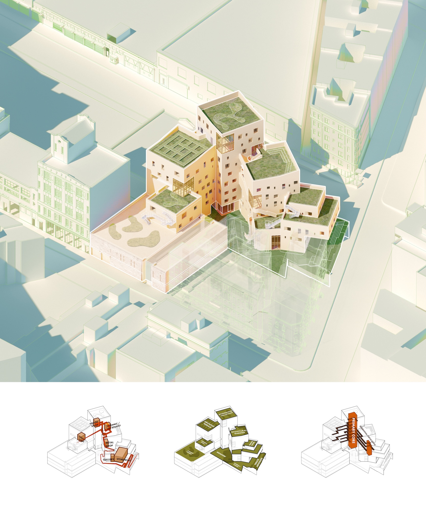 Closing the Loop - Columbia GSAPP
