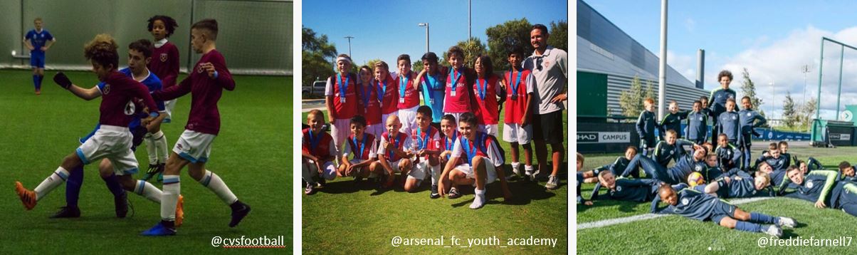 Get How To Get A Football Trial With Professional Clubs Pics
