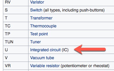 Figure 7: A section of the reference designators standard IEEE 200-1975/ANSI Y32.16-1975