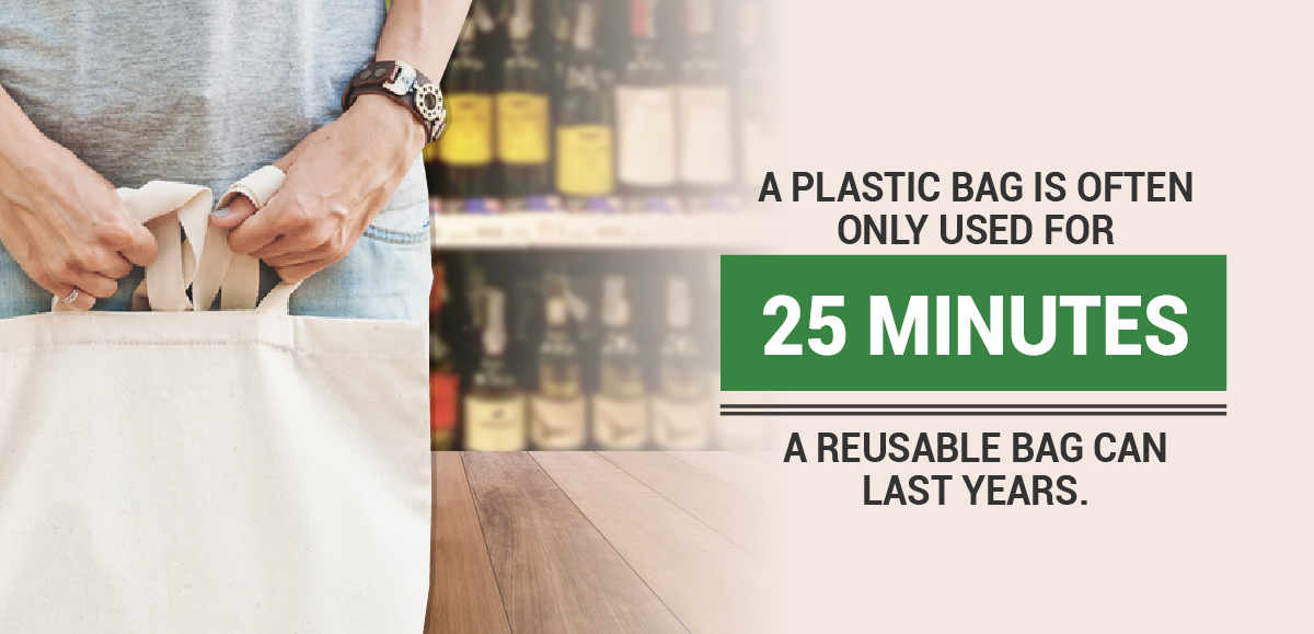 How Your Business Can Profit on Reusable Wine Bags During the Holidays