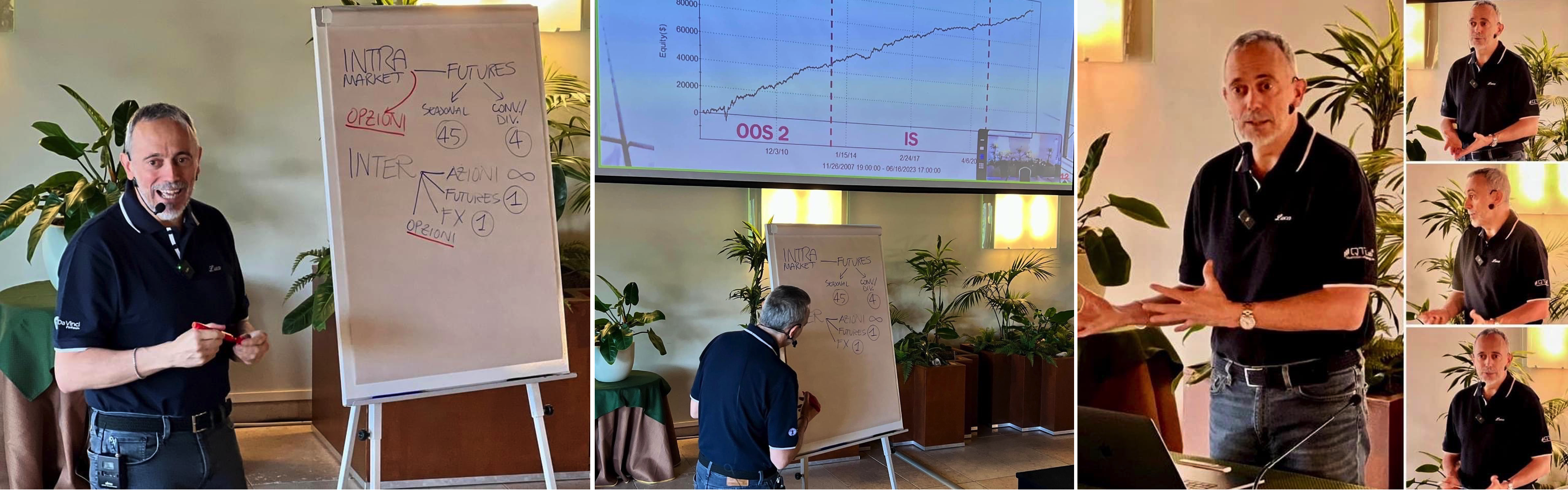 highlight camp arbitraggi trading