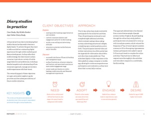 portfolio