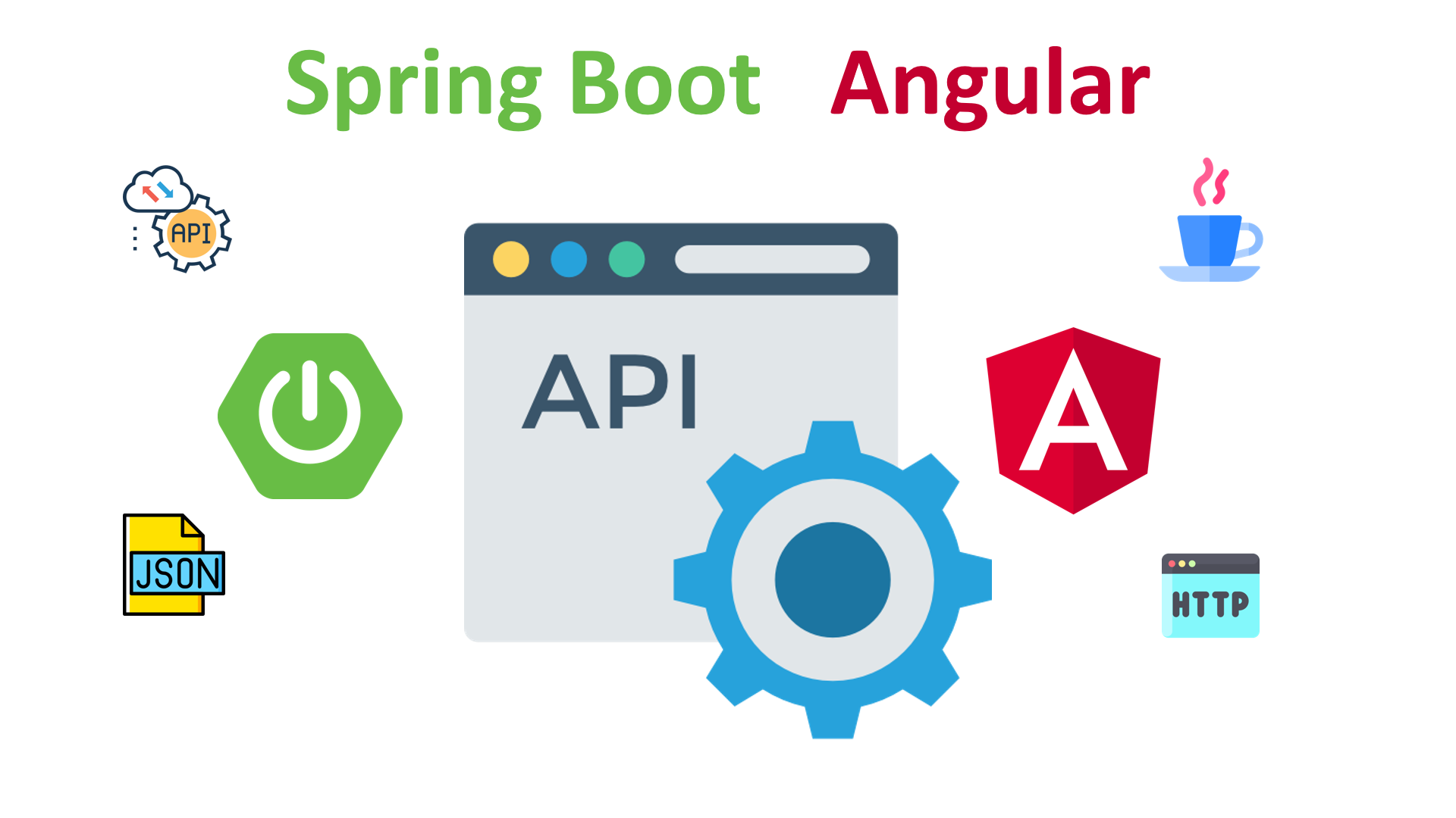 Spring boot angular discount 7 example