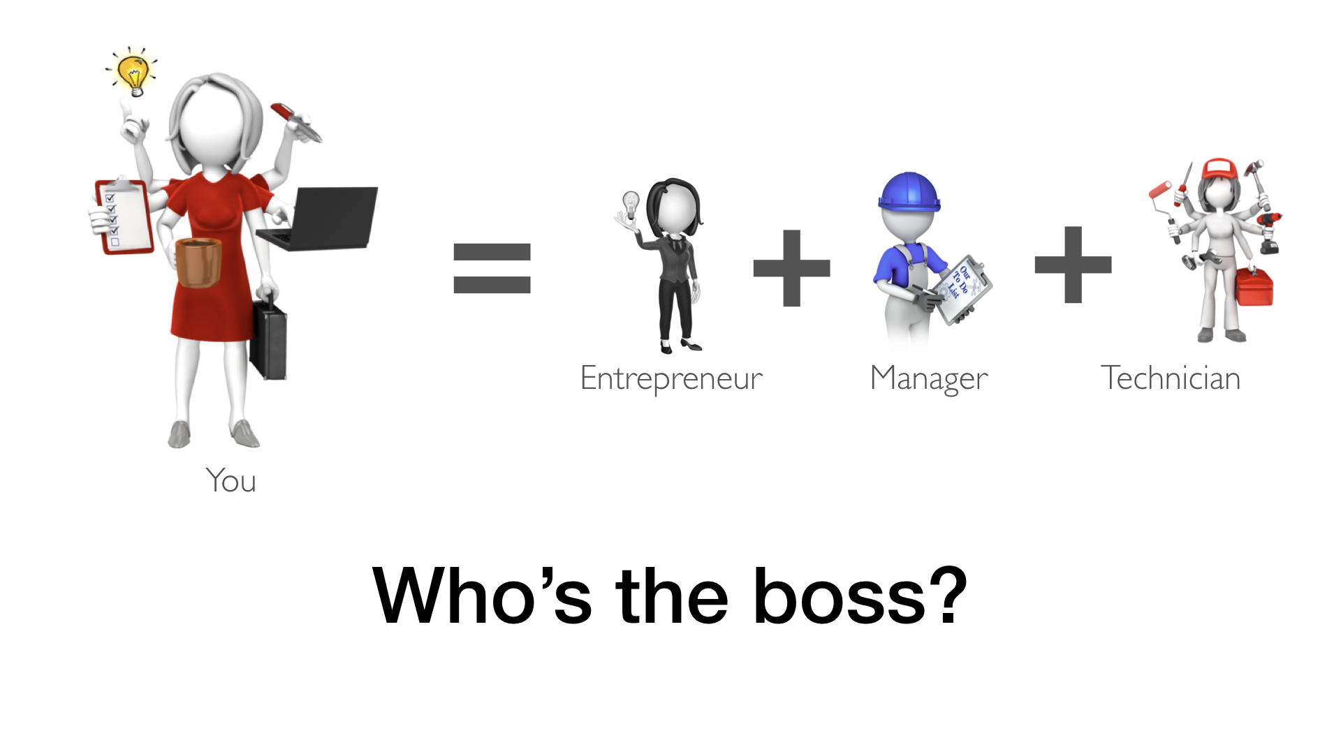 Who's the boss?