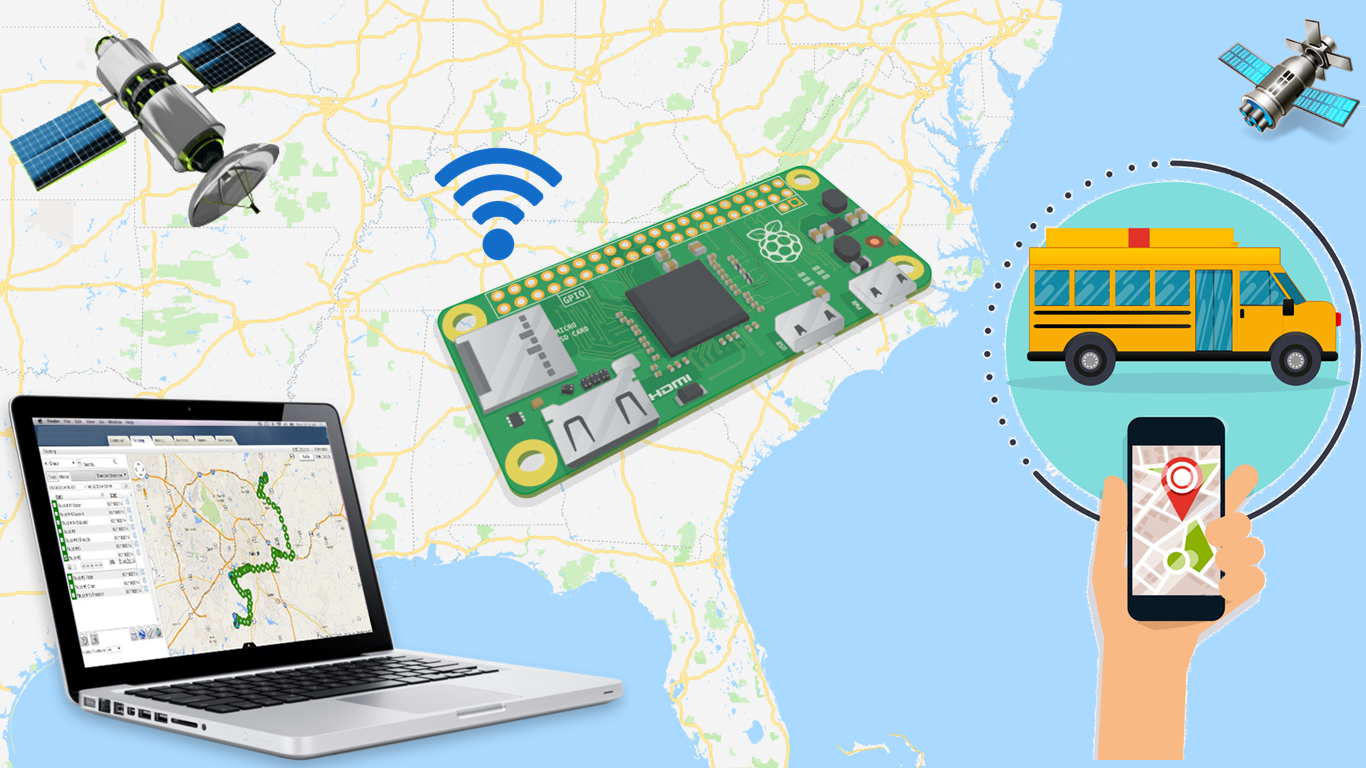 Build your own GPS tracking system-Raspberry Pi Zero 2021.