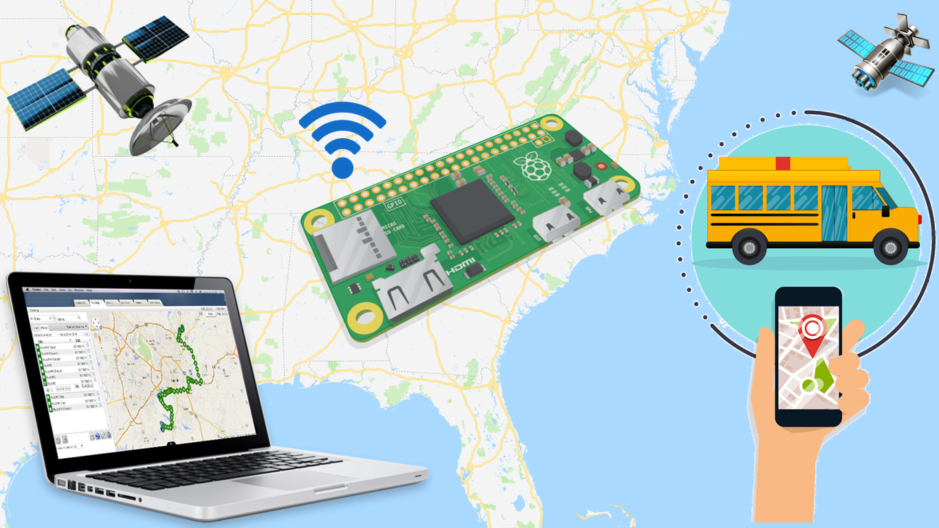 Tracking системы. Система GPS. Система навигации GPS. Спутниковый мониторинг транспорта. Система мониторинга транспорта.