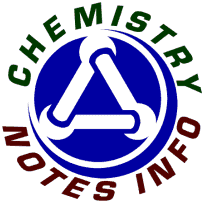 Chemistry Notes Info logo