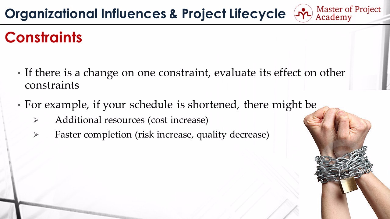 assignment problem with constraints