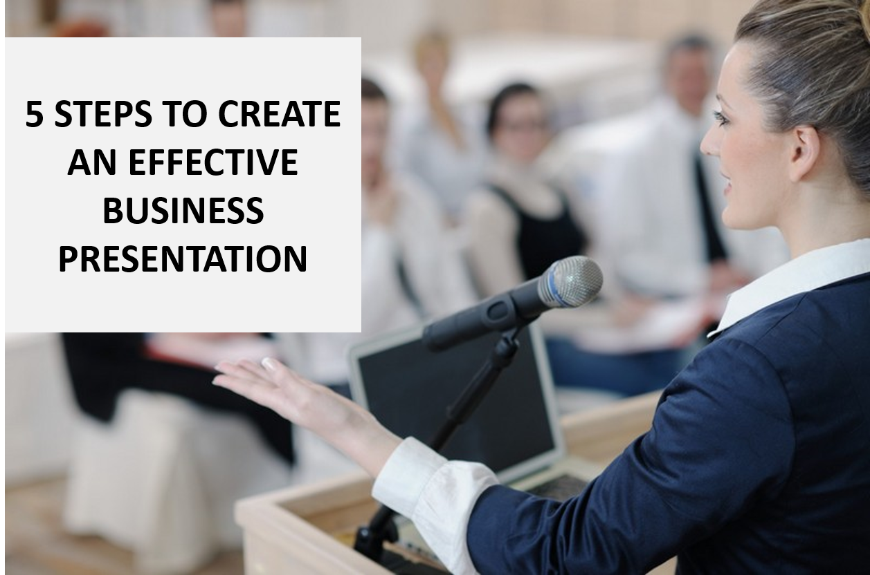 effective business presentation ppt