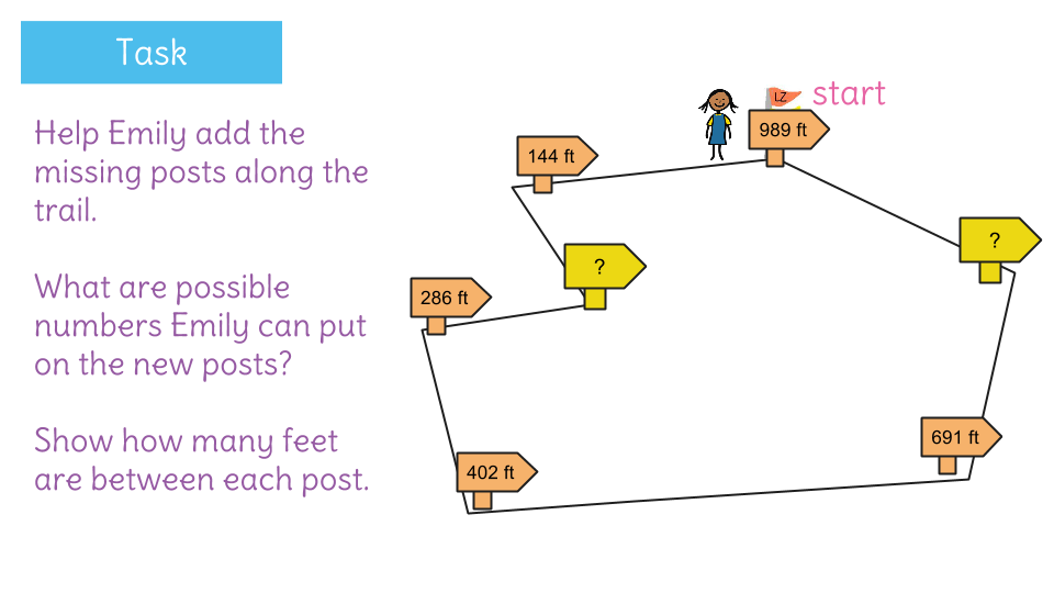 🏷️ Perimeter problem solving. Area and perimeter problem solving