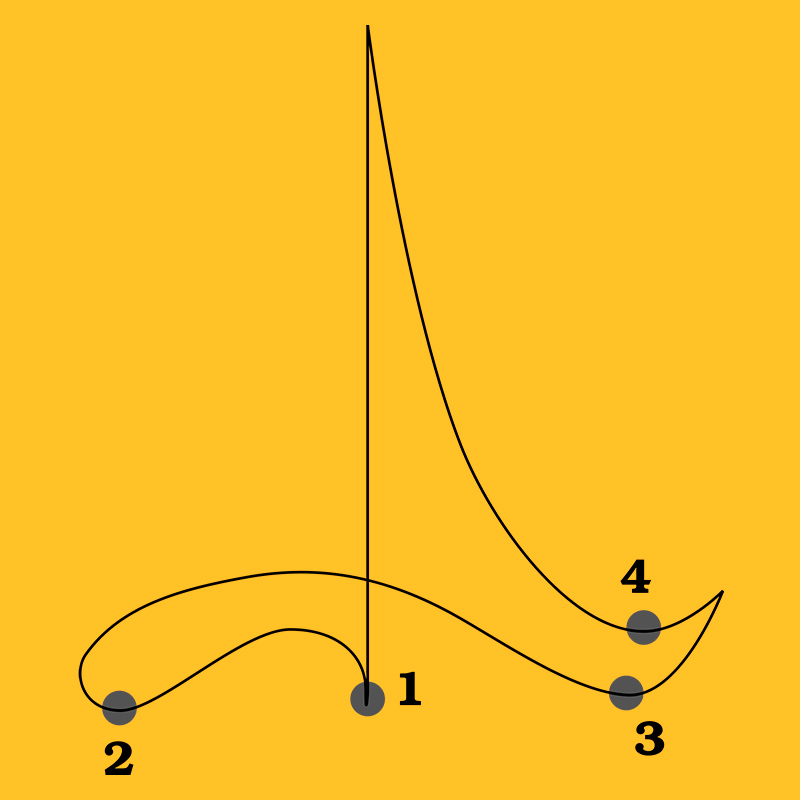 Product image for Session Conducting