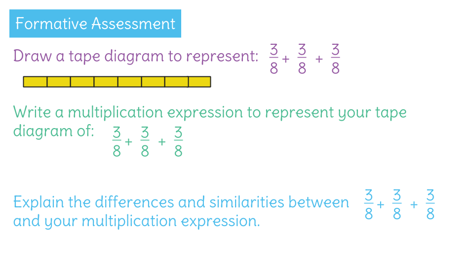 Tape Diagram 5th Grade Math - Aflam-Neeeak