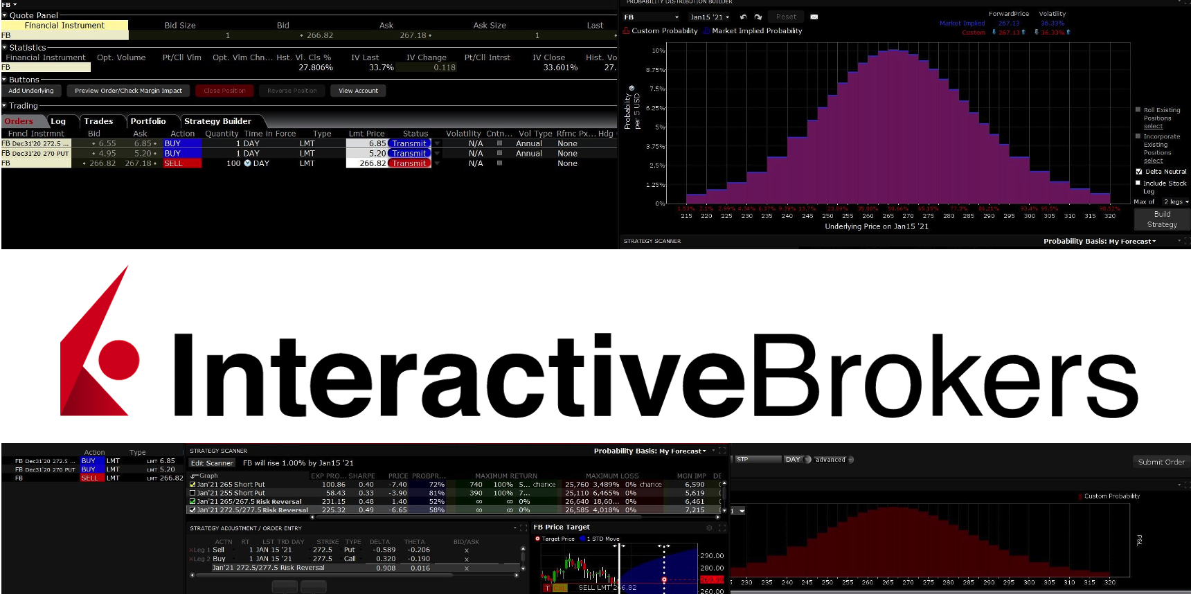corso interactive broker TradeStation: IB interactive brokers 