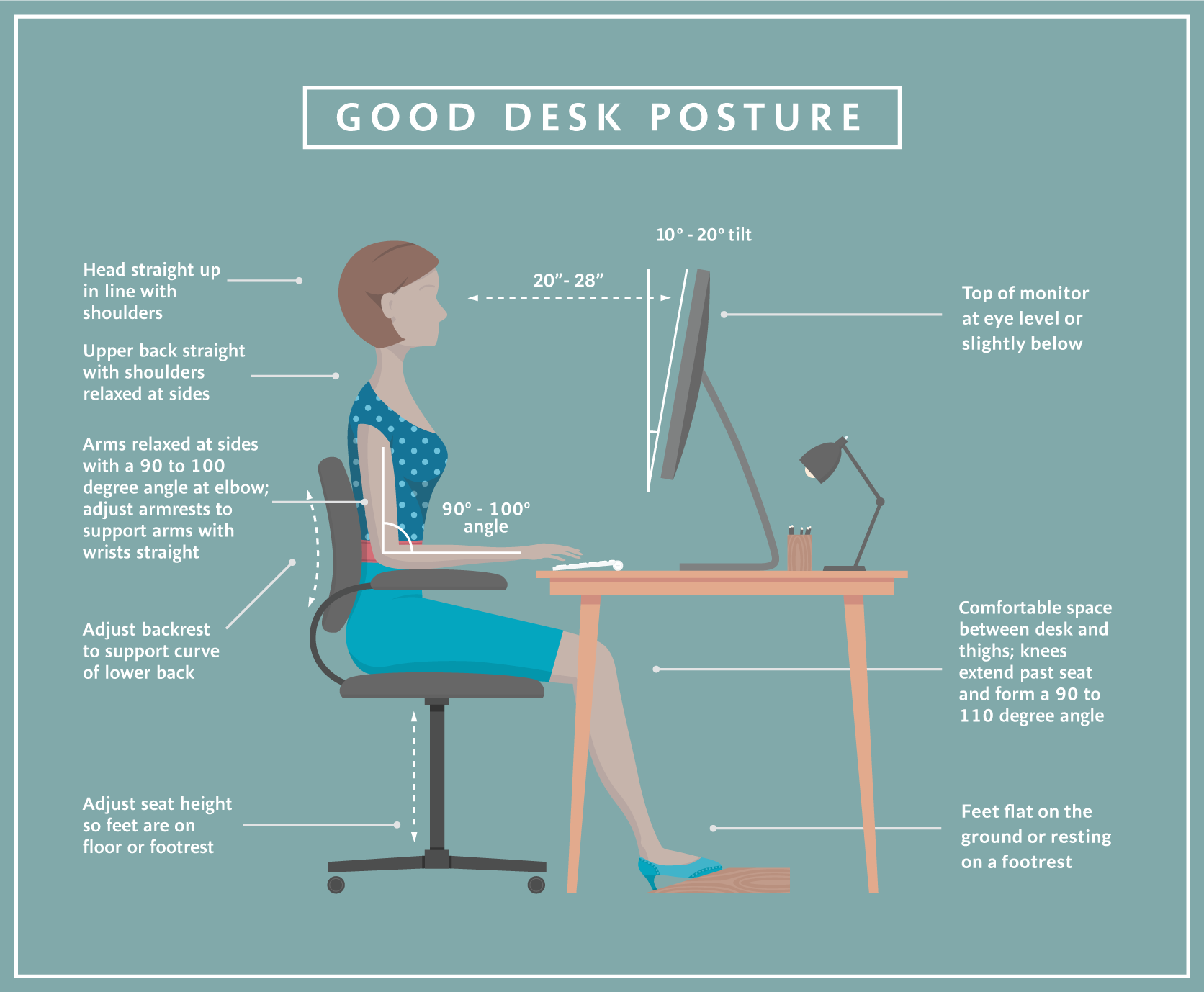 How To Set Up A Desk Workstation For Ergonomics - vrogue.co