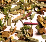 Famous Weight Loss from The Tea Set