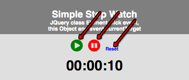 Stopwatch lab web view highlighting the user controls.