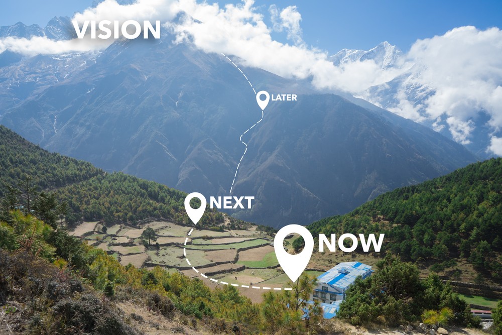 Product image for One Week Product Roadmap