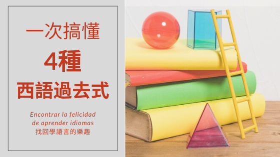 Product image for 一次搞懂四種西語過去式