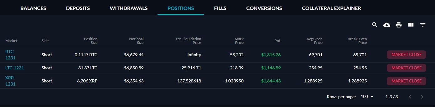 risultati strategie corso crypto: strategie trading crypto, trading automatico bitcoin - corsi crypto QTLab
