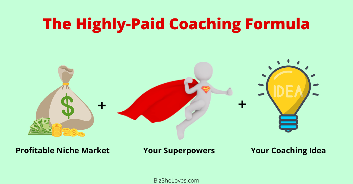 The Highly-Paid Coaching Formula
