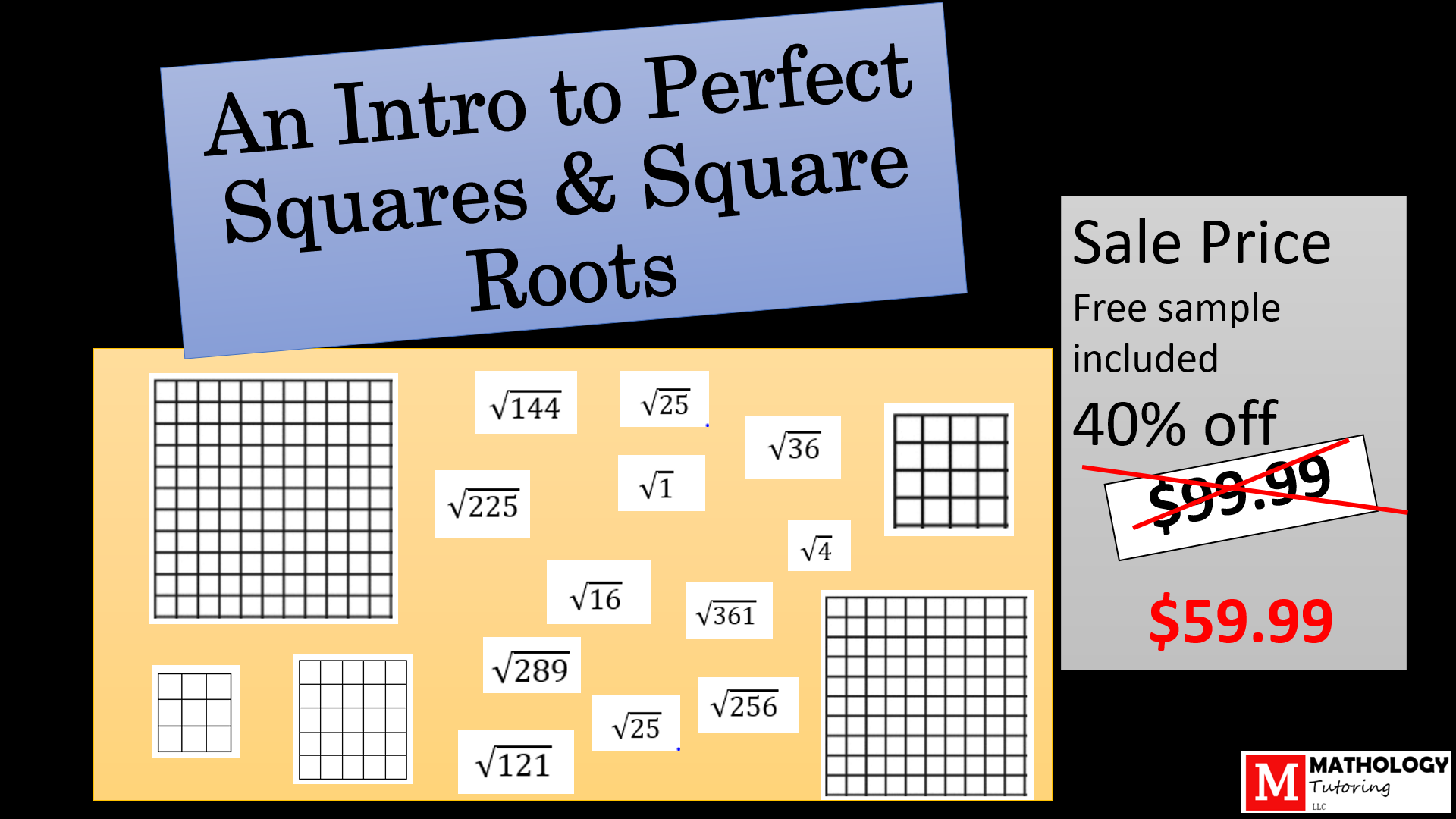 Perfect Squares The Basics Mathology Tutoring LLC