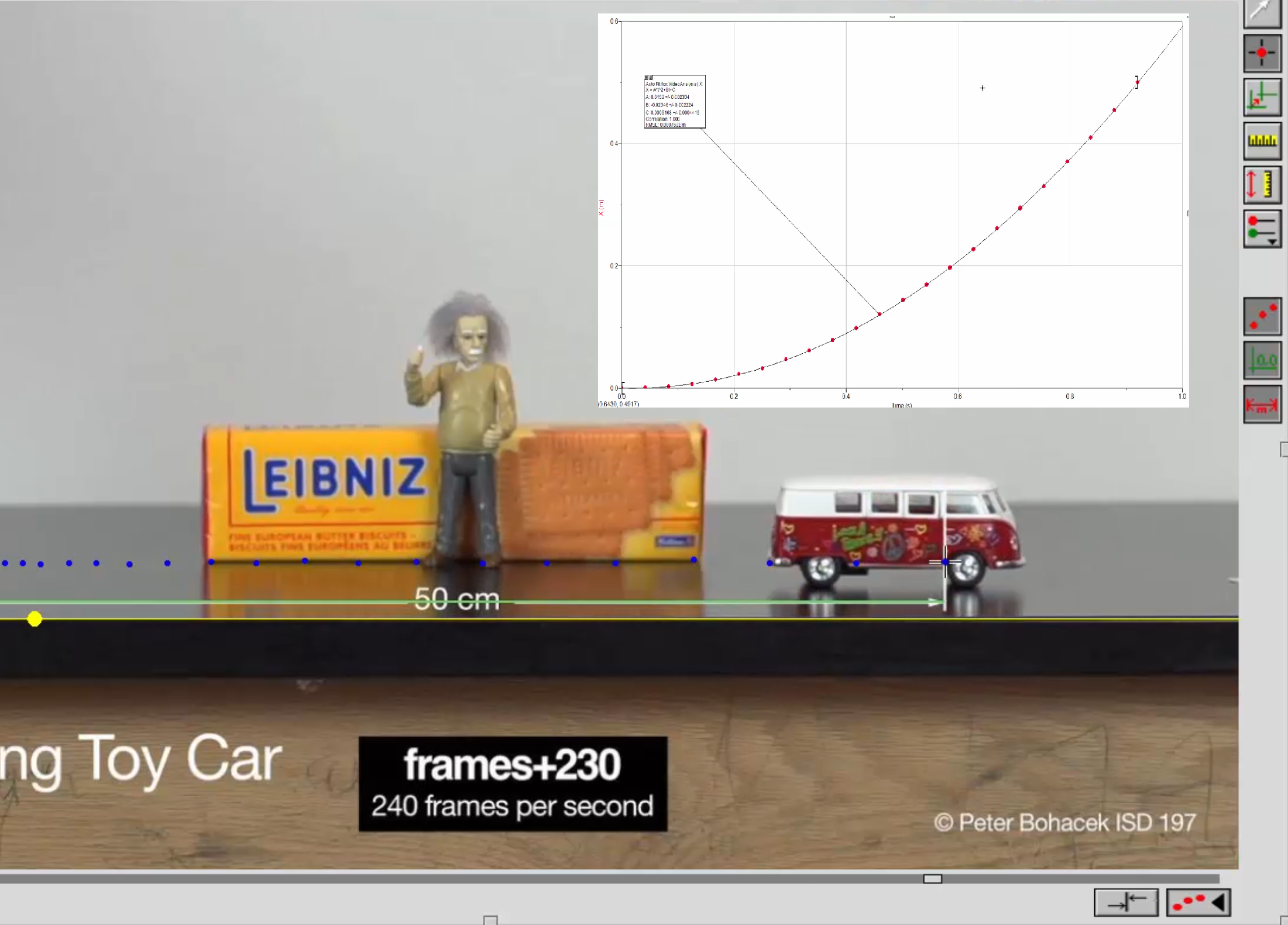 Motion Graphs in Physics