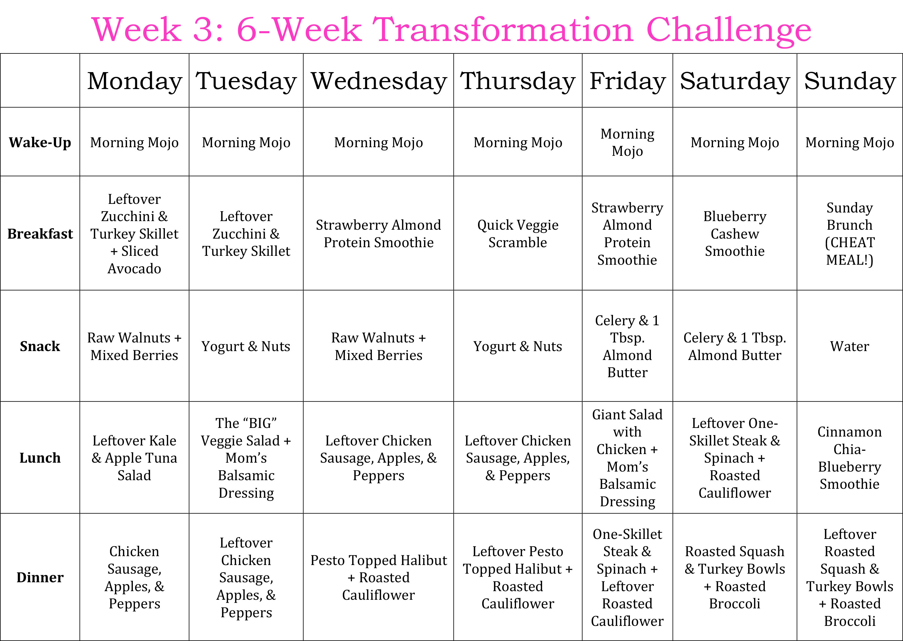 6-Week Total Body Transformation | Sherry's Holistic nutrition School