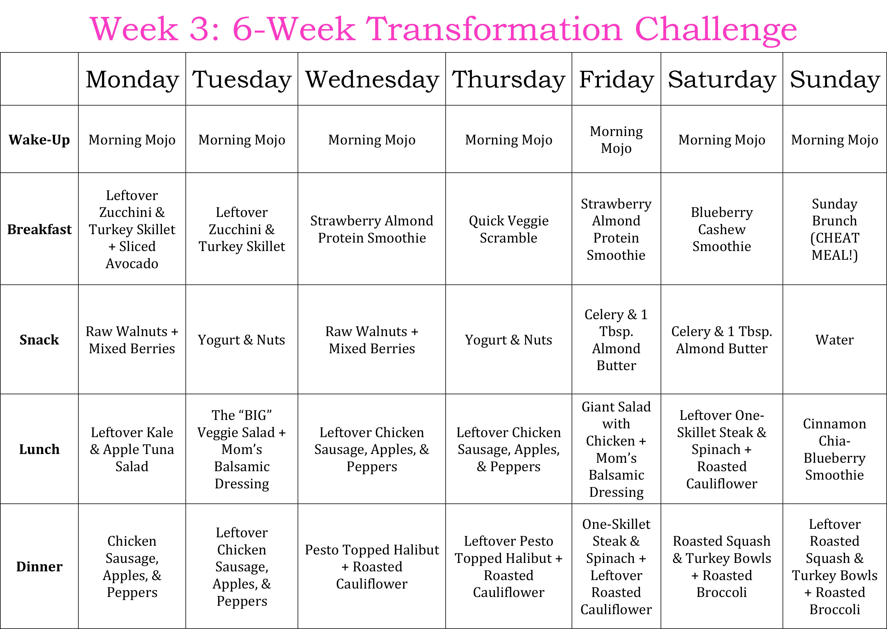 Printable 6 Week Body Makeover Type A Meal Plan