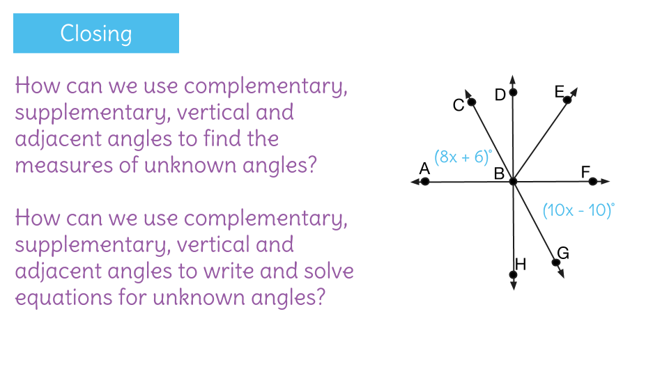 How to write angle sign image