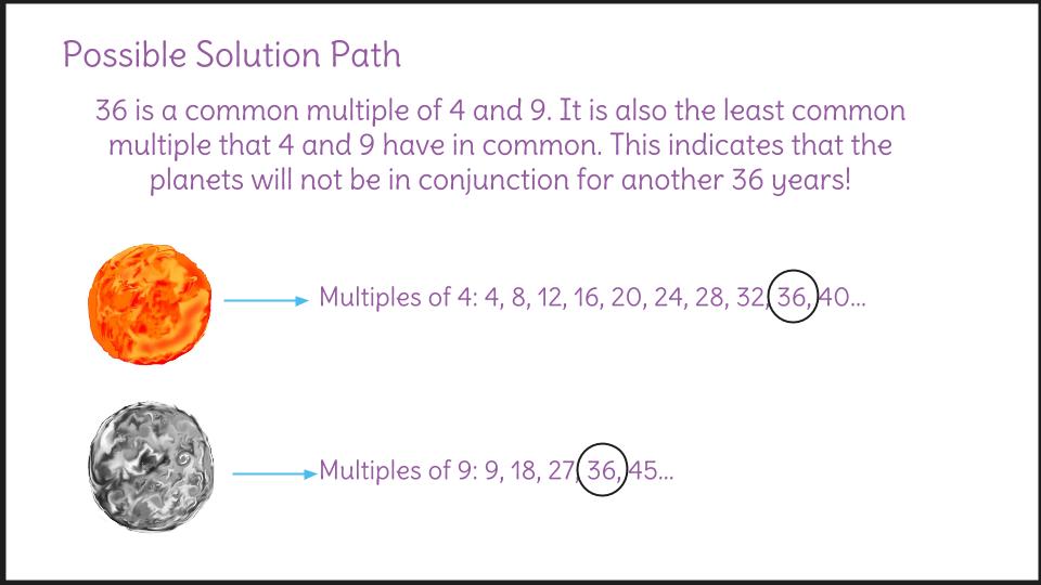 LearnZillion