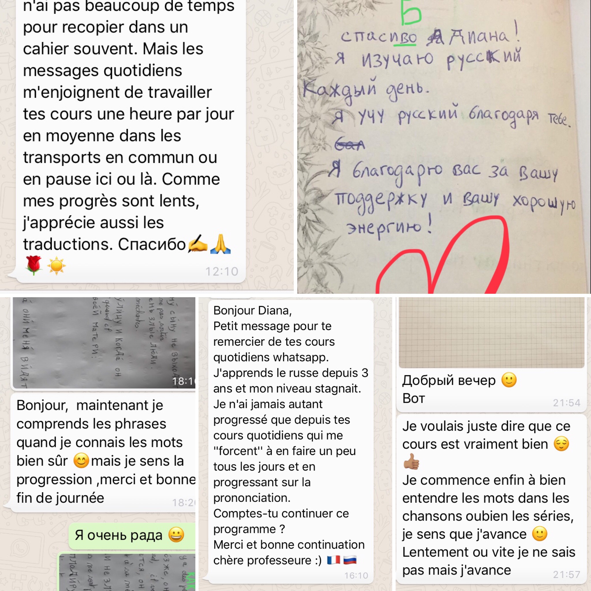 Whatsapp numéro russe