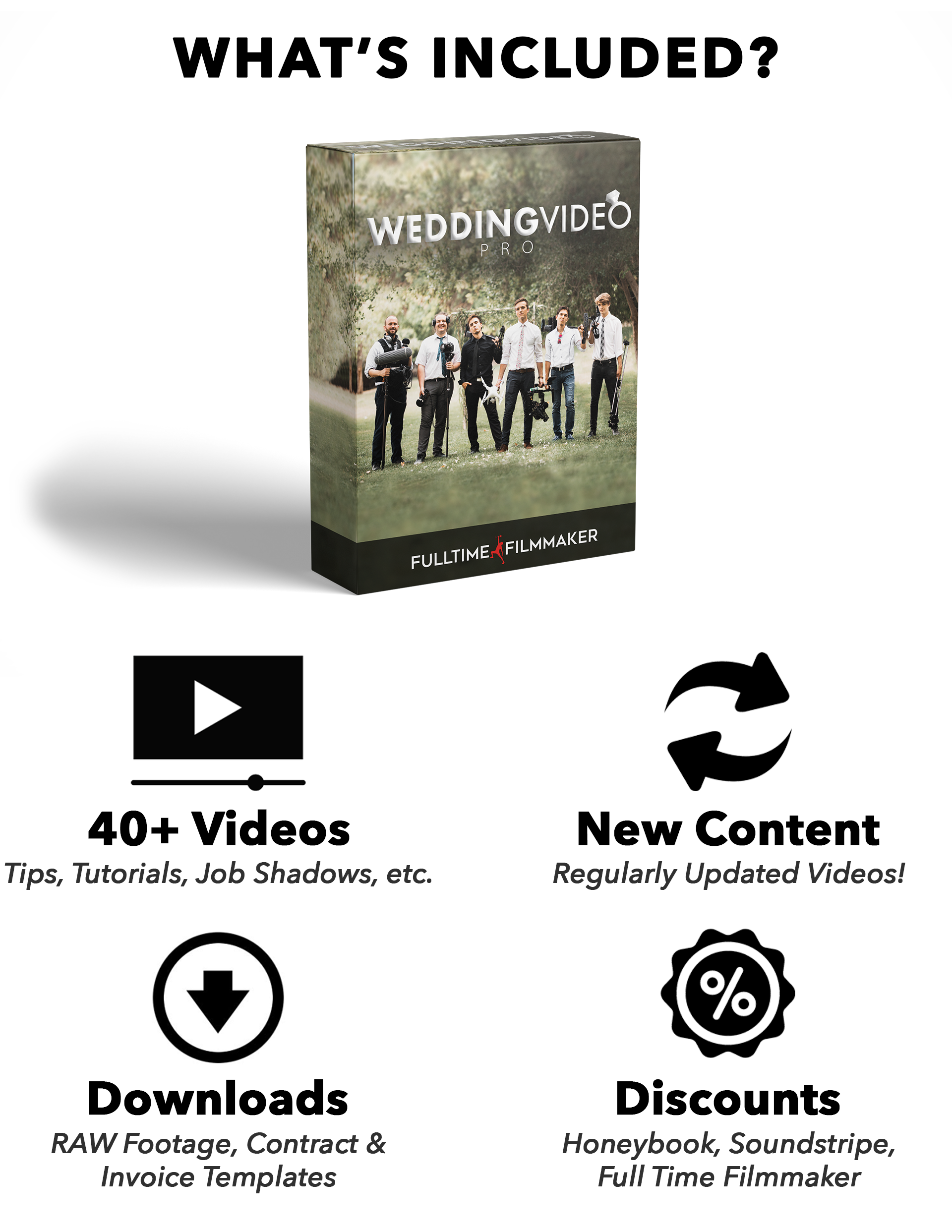 FULL TIME FILMMAKER – WEDDING VIDEO PRO