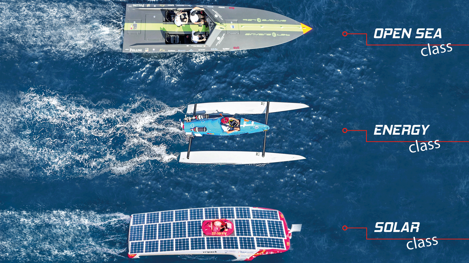 Monaco Energy Boat Challenge