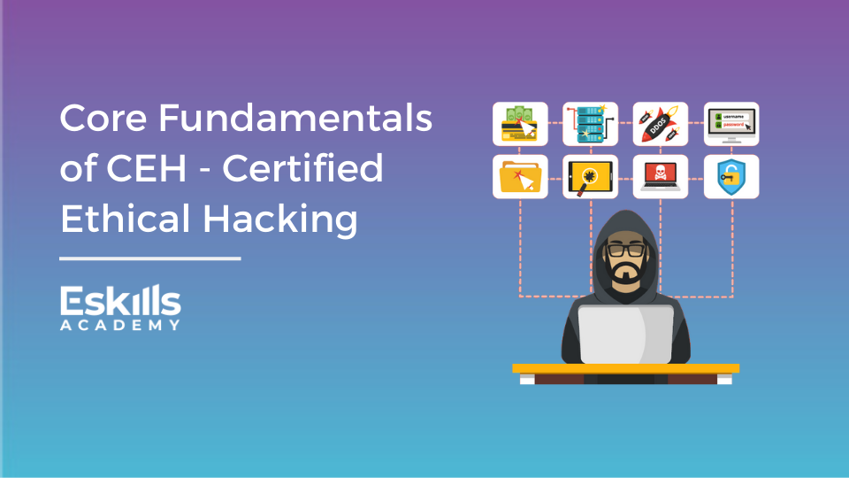 Product image for Core Fundamentals of CEH - Certified Ethical Hacking