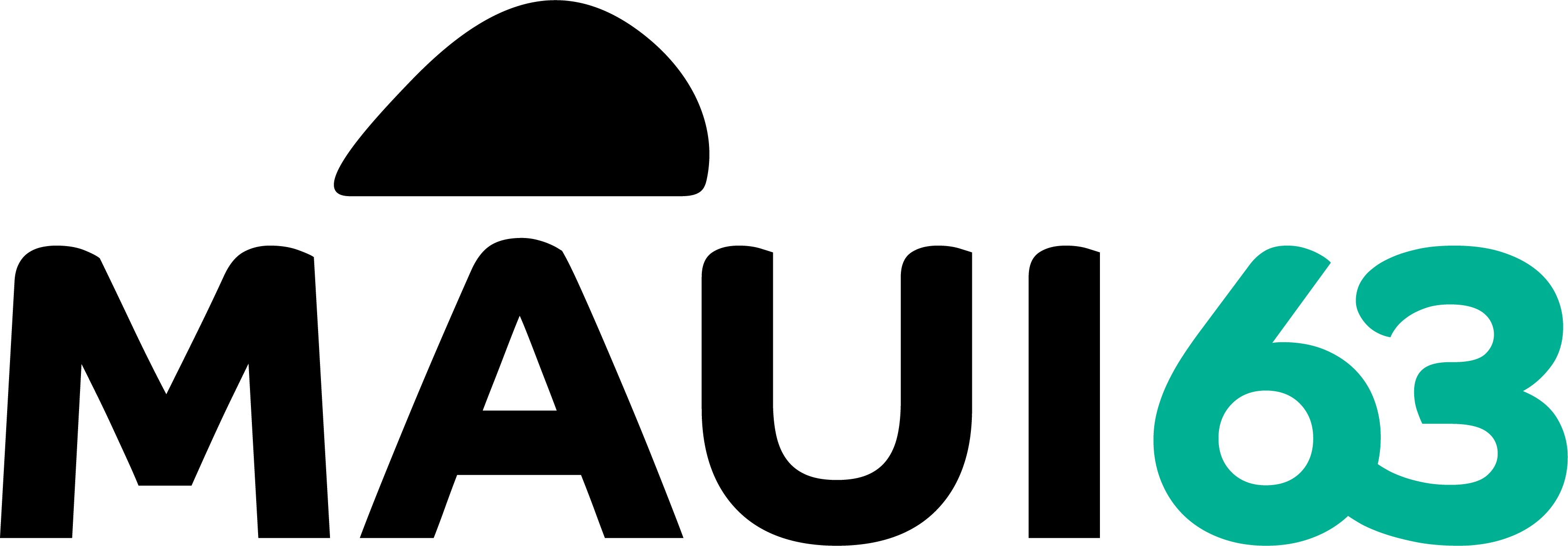 MAUI63 logo