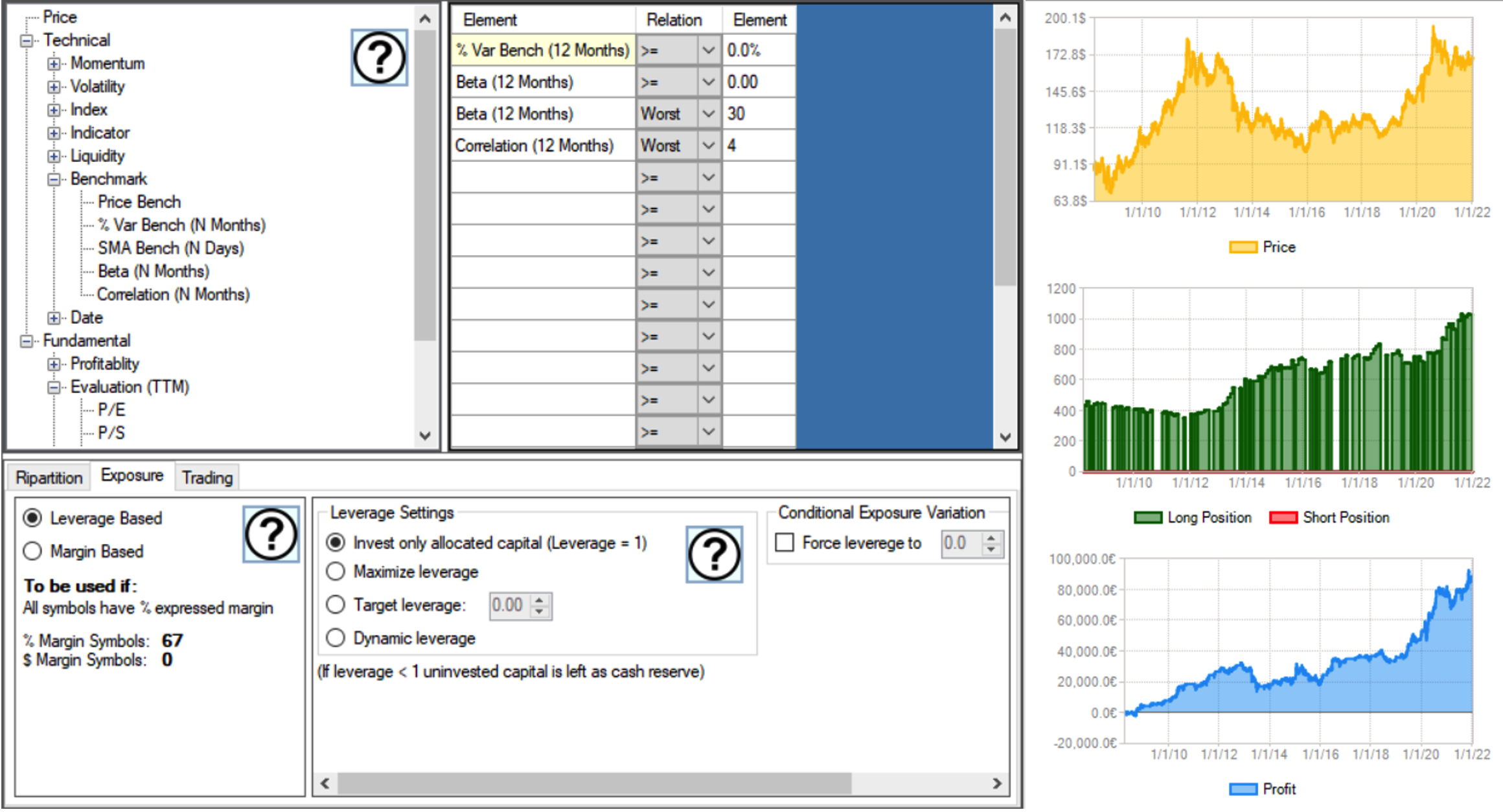 grafici e tabelle strategie trading quantitativo, analisi quantitativa trading, regole trading, modelli trading, corso trading azioni, trading azionario, portafoglio azionario 