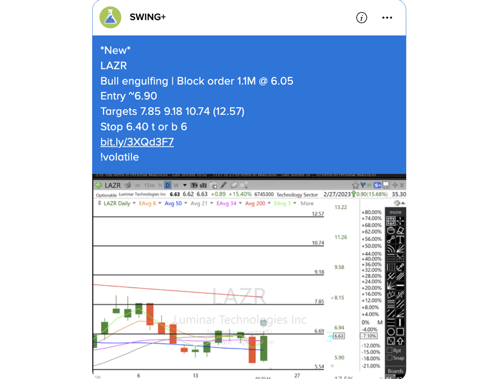 example of stock trade alert notification