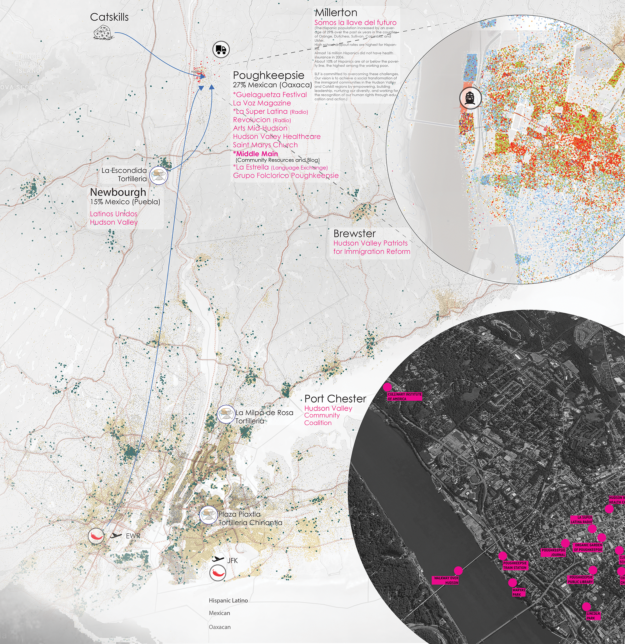 Columbia GSAPP