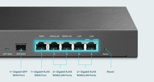 TP-Link ER7206 SafeStream Gigabit Multi-WAN VPN Router