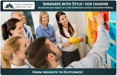 Innovate with Style for Leaders