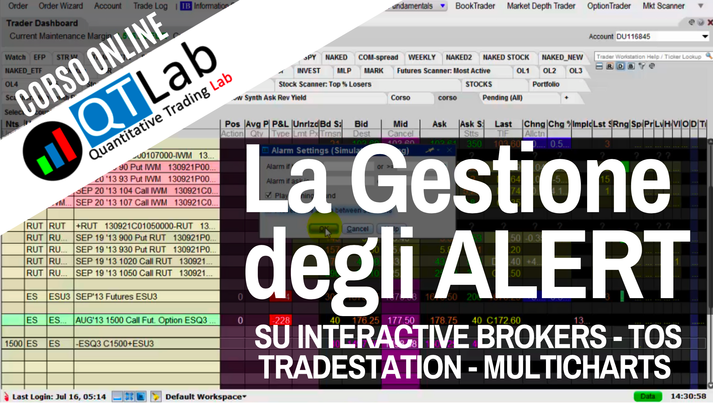 gestione dei trading alert, trading alert software 