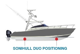 Sonihull Duo Positioning on power boat