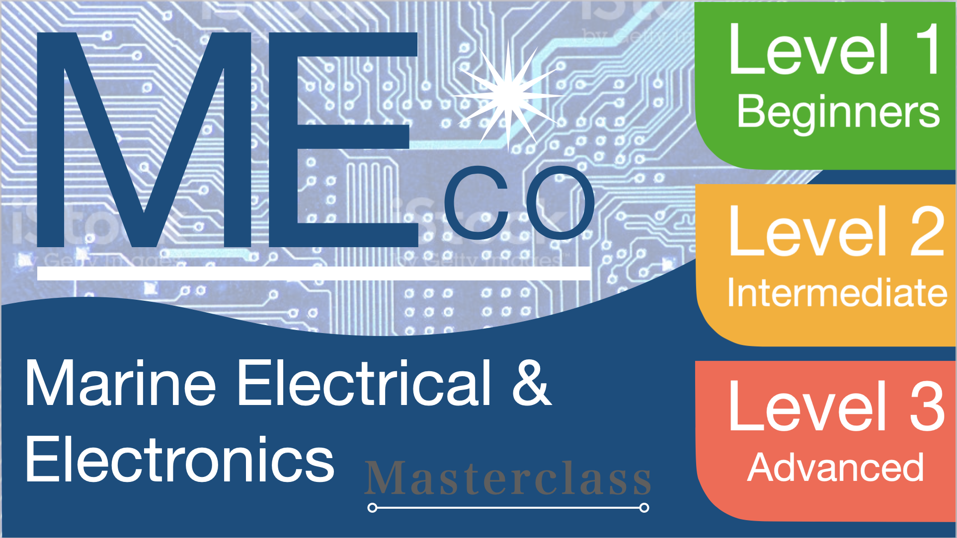 Marine Electrical Course Online