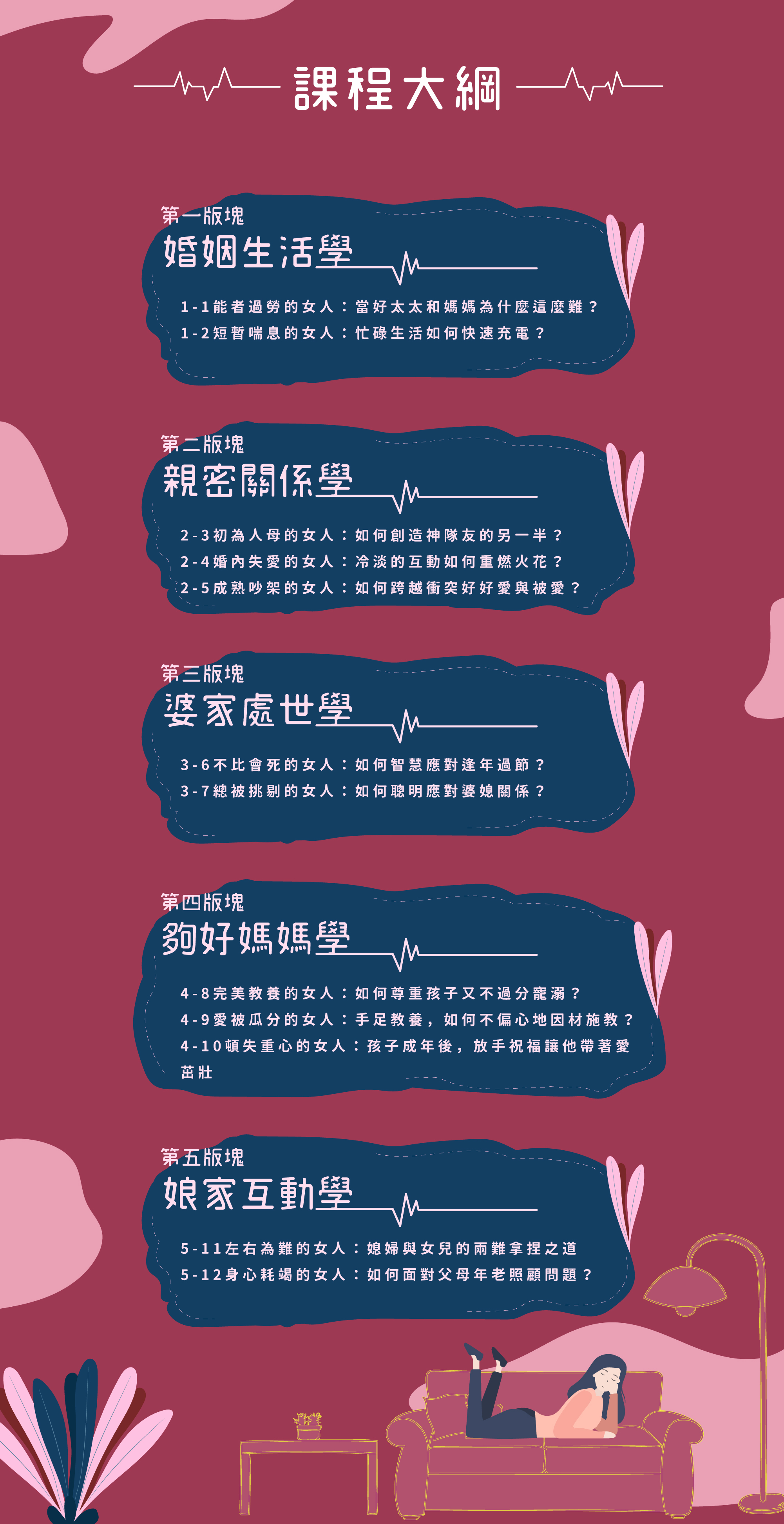 課程大綱