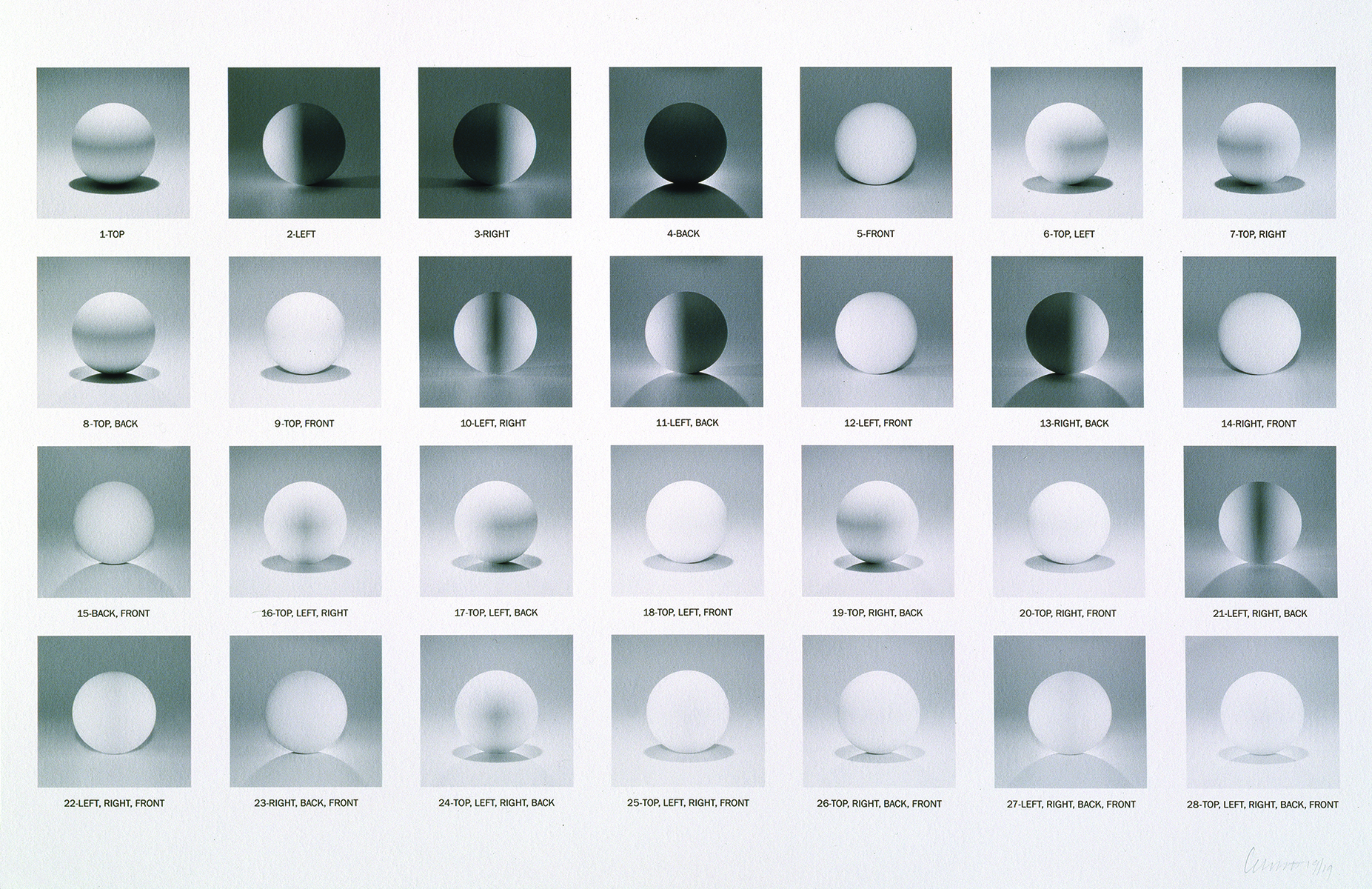 A sphere lit from the top, four sides, and all their combinations [Una ...