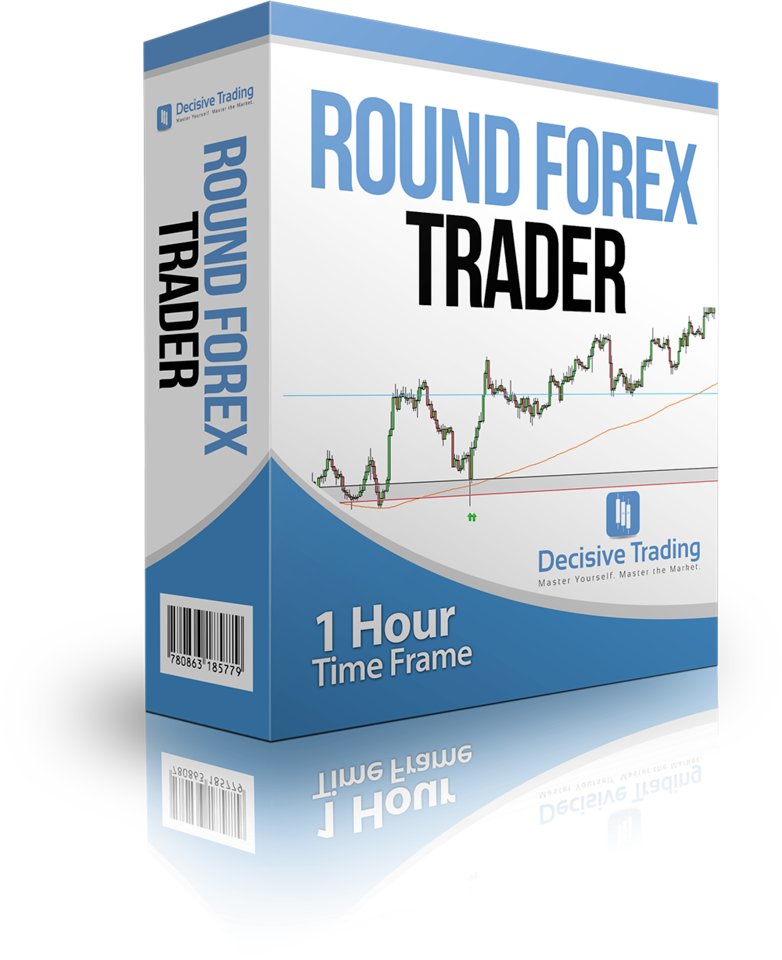 forex one time frame