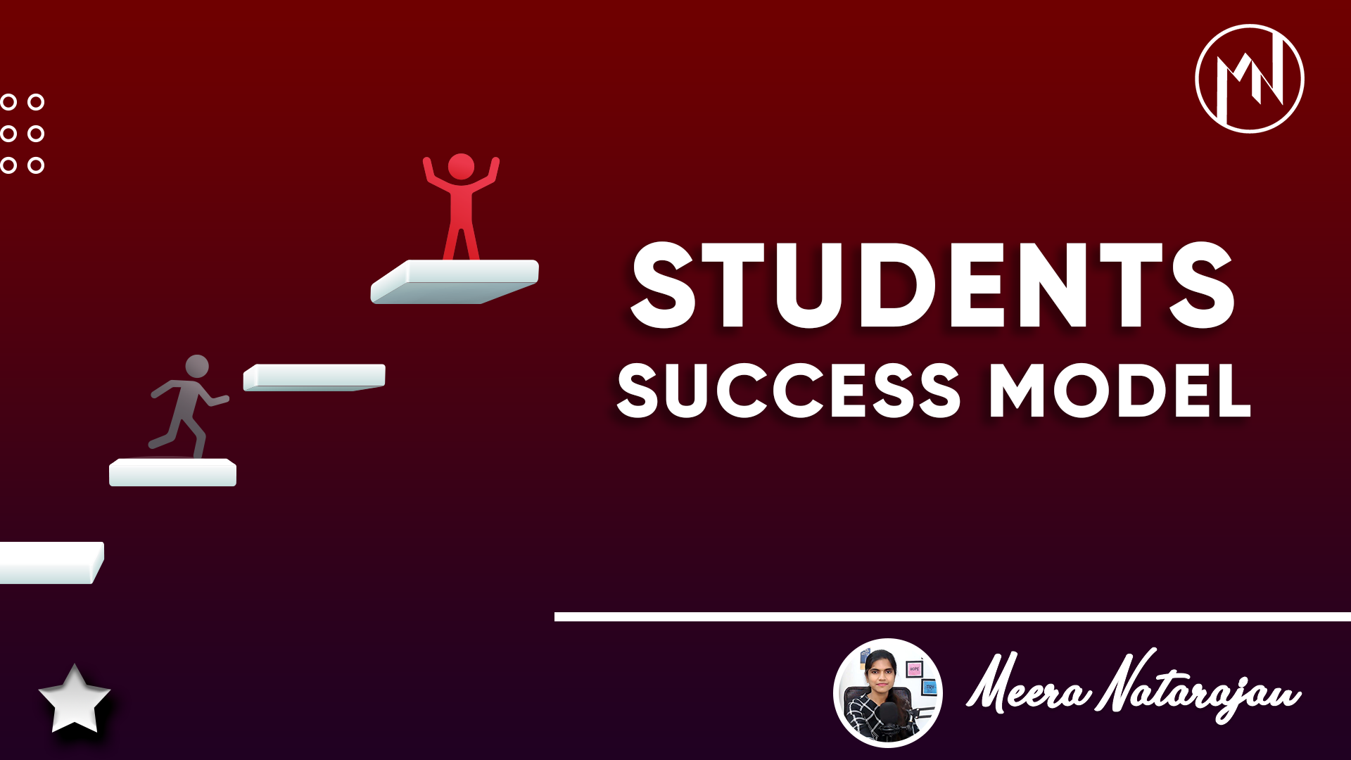 (1) Students Success Model Students Success Hub